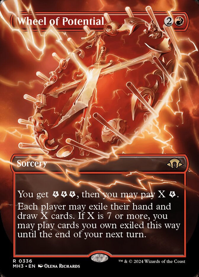 Wheel of Potential (Borderless)